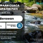 Cuaca di Wilayah Kabupaten Pati Esok Hari Diprediksi Cerah