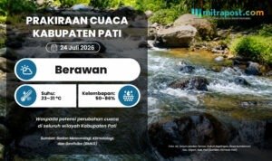 Cuaca di Wilayah Kabupaten Pati Esok Hari Diprediksi Cerah
