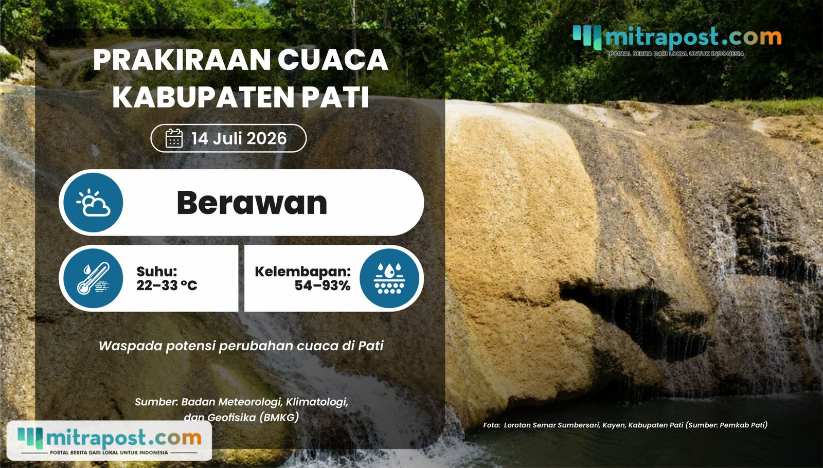 Cuaca di Pati Esok Hari Diprediksi Berawan