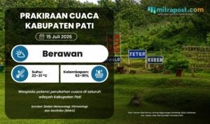 Kondisi Cuaca di Pati Esok Hari Diprediksi Berawan di Seluruh Wilayah