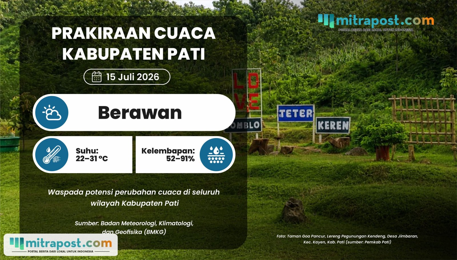 Kondisi Cuaca di Pati Esok Hari Diprediksi Berawan di Seluruh Wilayah