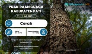 Cuaca Cerah Diperkirakan Terjadi di Wilayah Pati Esok Hari
