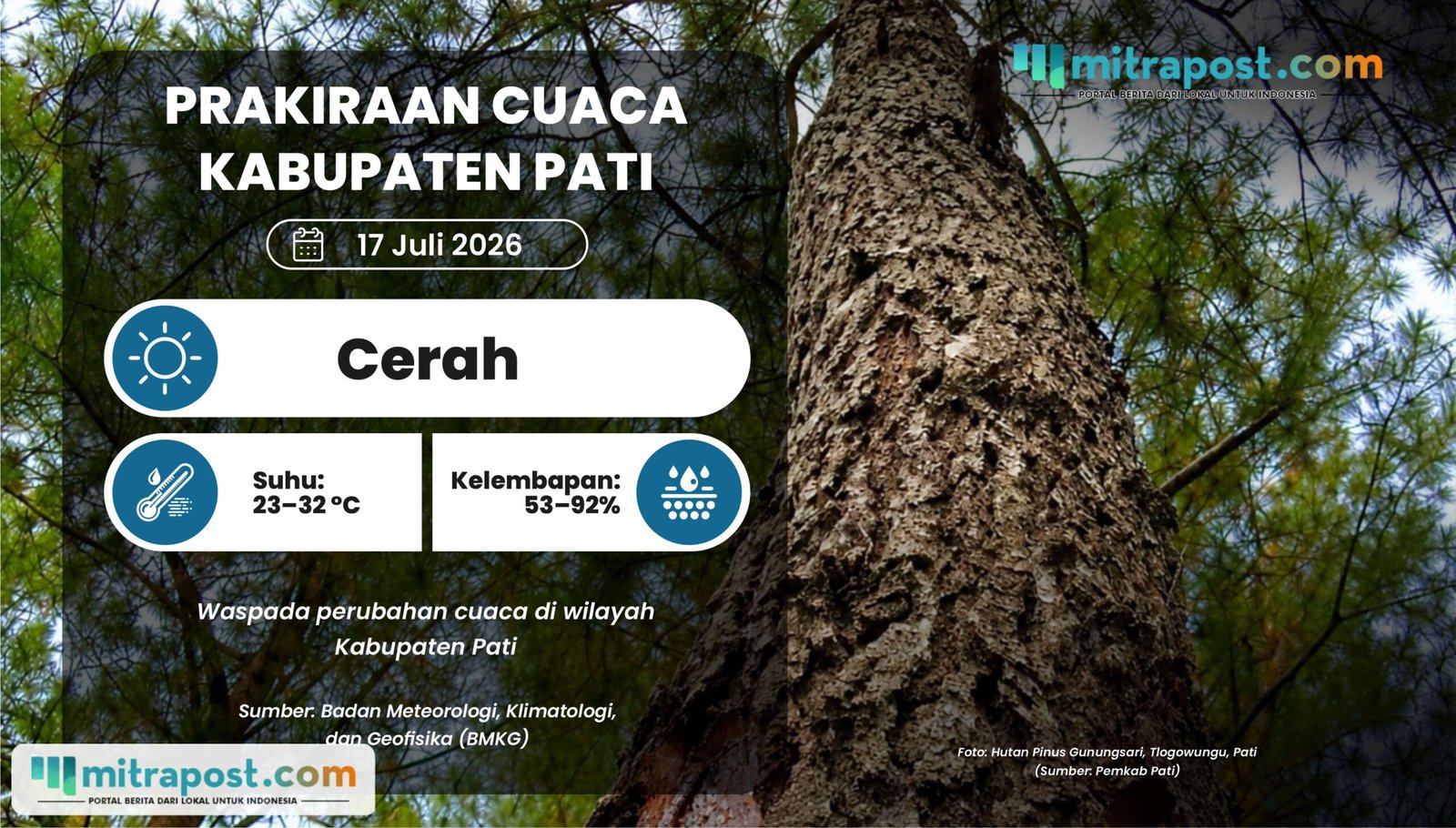 Cuaca Cerah Diperkirakan Terjadi di Wilayah Pati Esok Hari