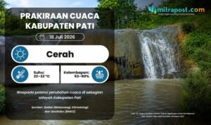Akhir Pekan di Pati, Perubahan Cuaca Cerah-Hujan Ringan Berpotensi Selimuti Sebagian Wilayah