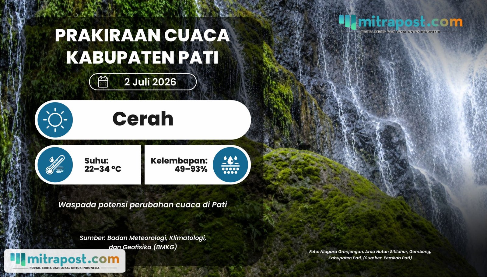 Tidak Ada Potensi Hujan, Cuaca di Pati Esok Hari Diprediksi Berawan