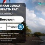 PRAKIRAAN CUACA 20 JULI Cuaca di Pati Esok Hari Berawan dan Cuaca Lebih Kering