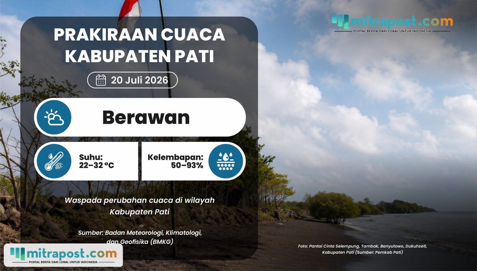 Cuaca di Pati Esok Hari Berawan dan Cuaca Lebih Kering