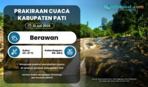 PRAKIRAAN CUACA 21 JULI 2026 Prediksi Cuaca Kabupaten Pati 21 Juli 2026: Berawan Menyeluruh