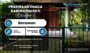 Cuaca Pati Esok Hari Diprediksi Berawan dengan Suhu Kisaran 22-33°C