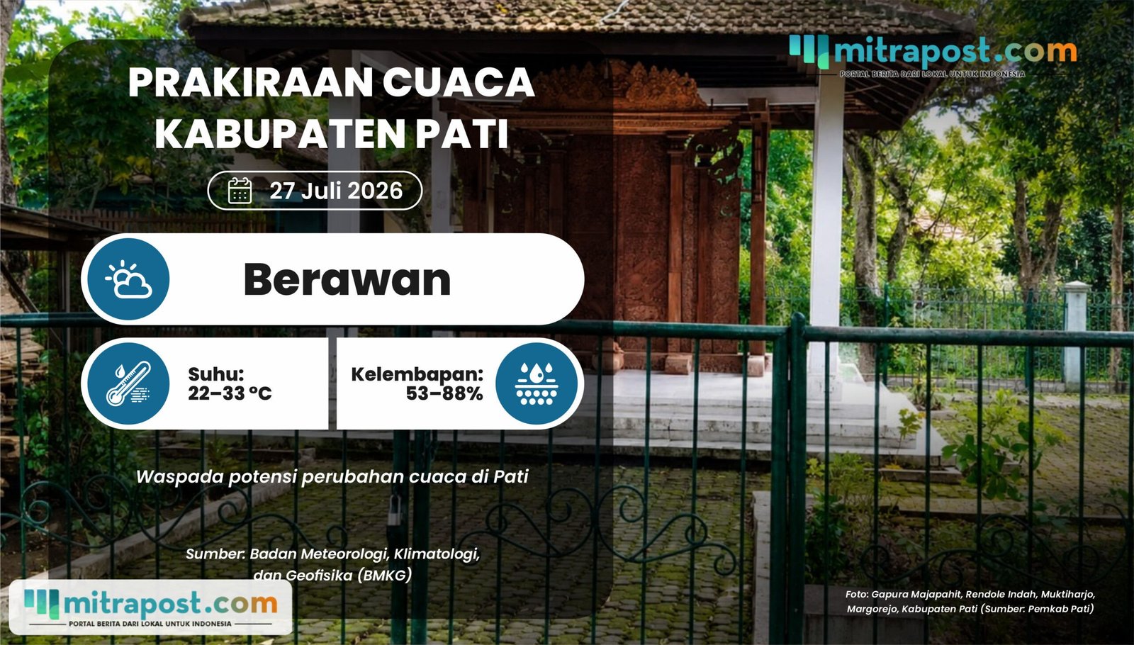 Cuaca Pati Esok Hari Diprediksi Berawan dengan Suhu Kisaran 22-33°C