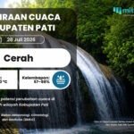 Kabupaten Pati Esok Hari Menunjukkan Adanya Potensi Perubahan Cuaca Cerah