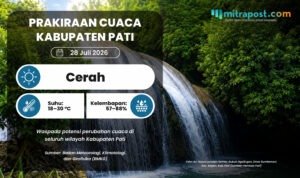 Kabupaten Pati Esok Hari Menunjukkan Adanya Potensi Perubahan Cuaca Cerah