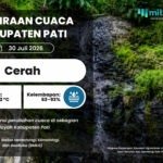 PRAKIRAAN CUACA 30 JULI 2026 Potensi Perubahan Cuaca di Kabupaten Pati Esok Hari: Cerah-Berawan