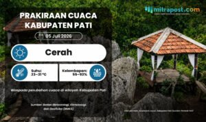 Cuaca di Pati Diperkirakan Cerah Esok Hari