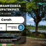 Kabupaten Pati Awal Pekan Diprediksi Perubahan Cuaca Cenderung Cerah di Seluruh Wilayah