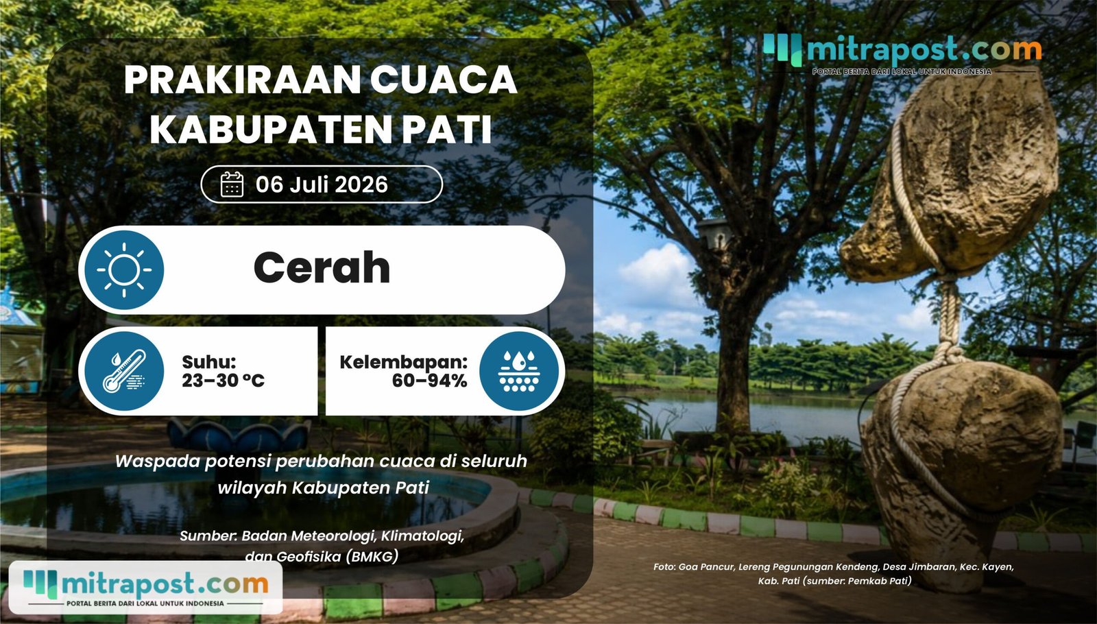 Kabupaten Pati Awal Pekan Diprediksi Perubahan Cuaca Cenderung Cerah di Seluruh Wilayah