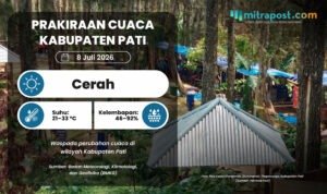 Wilayah Pati Masuk Puncak Musim Kemarau, Cuaca Esok Hari Diprediksi Cerah