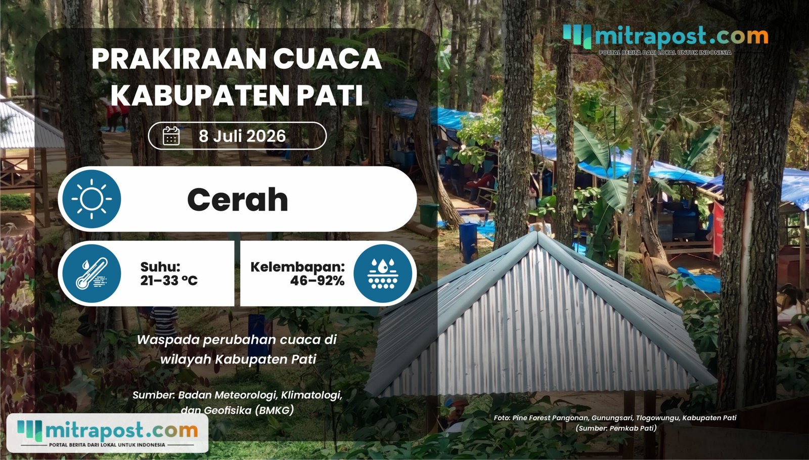 Wilayah Pati Masuk Puncak Musim Kemarau, Cuaca Esok Hari Diprediksi Cerah