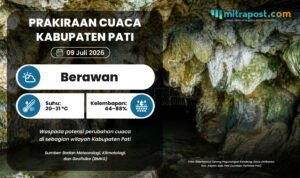 Perubahan Cuaca di Pati Berpotensi Waspadakan Masyarakat Atas Potensi Cerah-Hujan Ringan