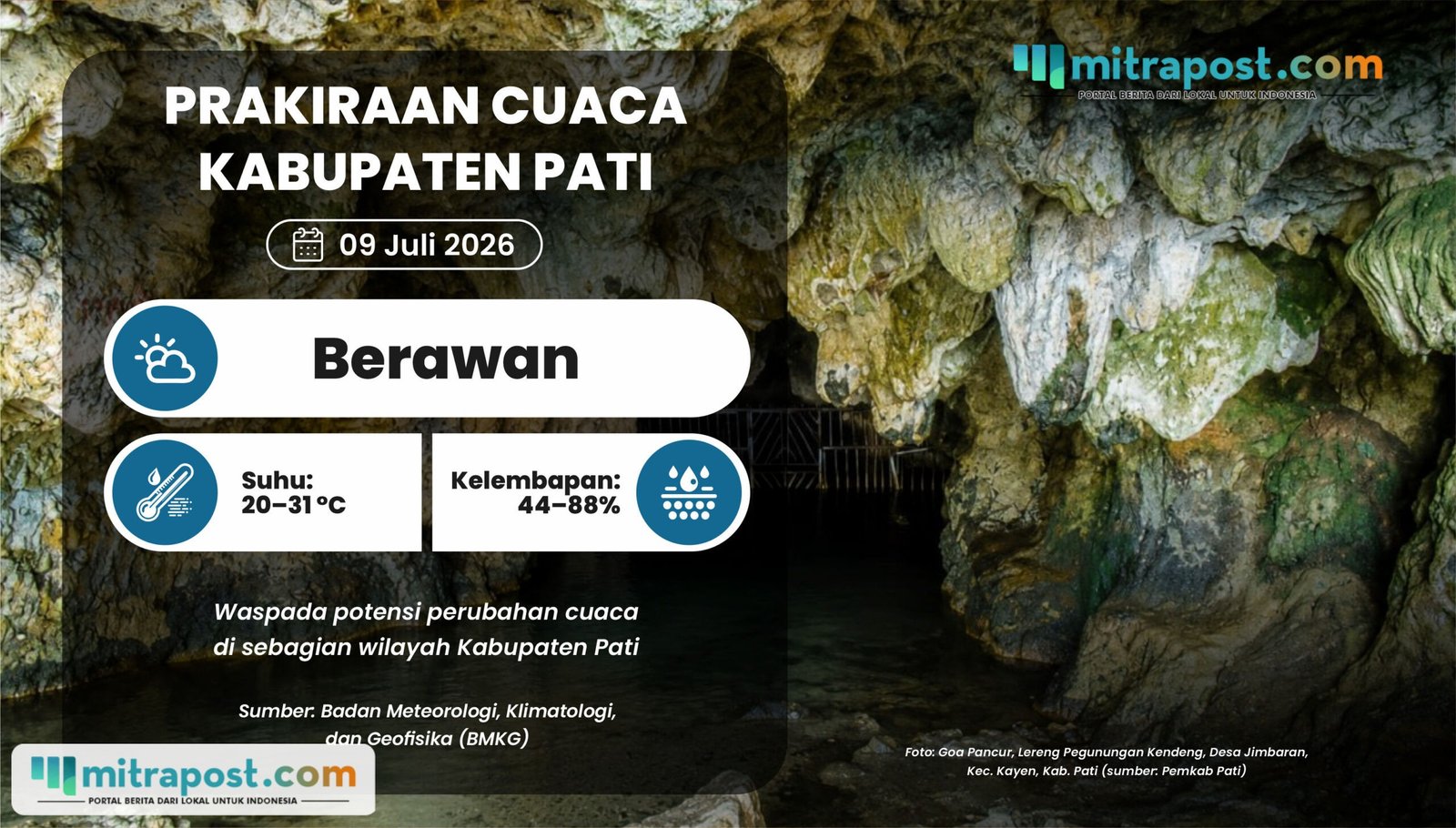 Perubahan Cuaca di Pati Berpotensi Waspadakan Masyarakat Atas Potensi Cerah-Hujan Ringan