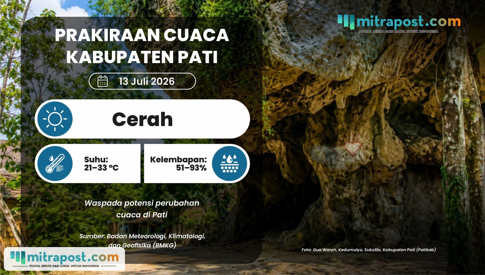 Prakiraan Cuaca Pati Senin Besok: Cerah dengan Suhu Capai 33 °C