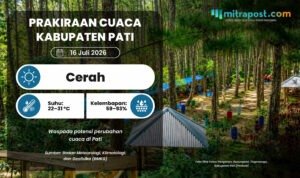 Cuaca Pati Diprediksi Cerah Besok, Namun Ada Potensi Gelombang Tinggi di Perairan Jateng