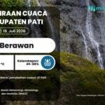 Cuaca Hari Minggu untuk Wilayah Pati: Diprediksi Berawan, Suhu Capai 22–32 °C Cuaca Hari Minggu untuk Wilayah Pati: Diprediksi Berawan, Suhu Capai 22–32 °C