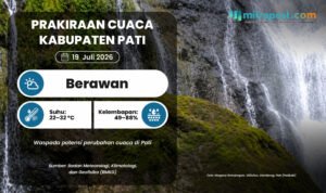 Cuaca Hari Minggu untuk Wilayah Pati: Diprediksi Berawan, Suhu Capai 22–32 °C