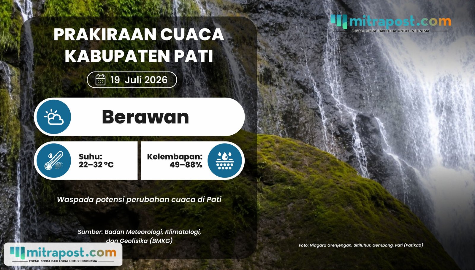 Cuaca Hari Minggu untuk Wilayah Pati: Diprediksi Berawan, Suhu Capai 22–32 °C