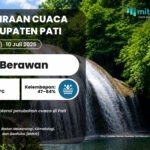 PRAKIRAAN CUACA KABUPATEN PATI (2) Prakiraan Cuaca Pati Jumat Besok: Berawan dengan Suhu Capai 31 °C