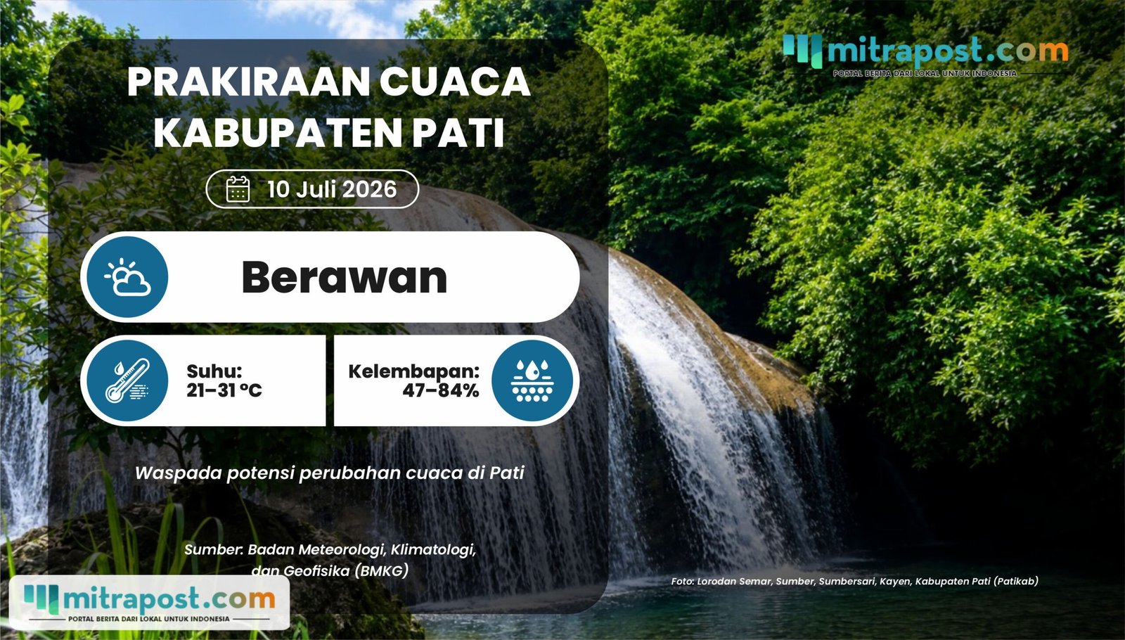 Prakiraan Cuaca Pati Jumat Besok: Berawan dengan Suhu Capai 31 °C