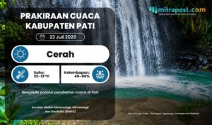 Prakiraan Cuaca Pati Besok: Cerah dengan Suhu Mencapai 31°C