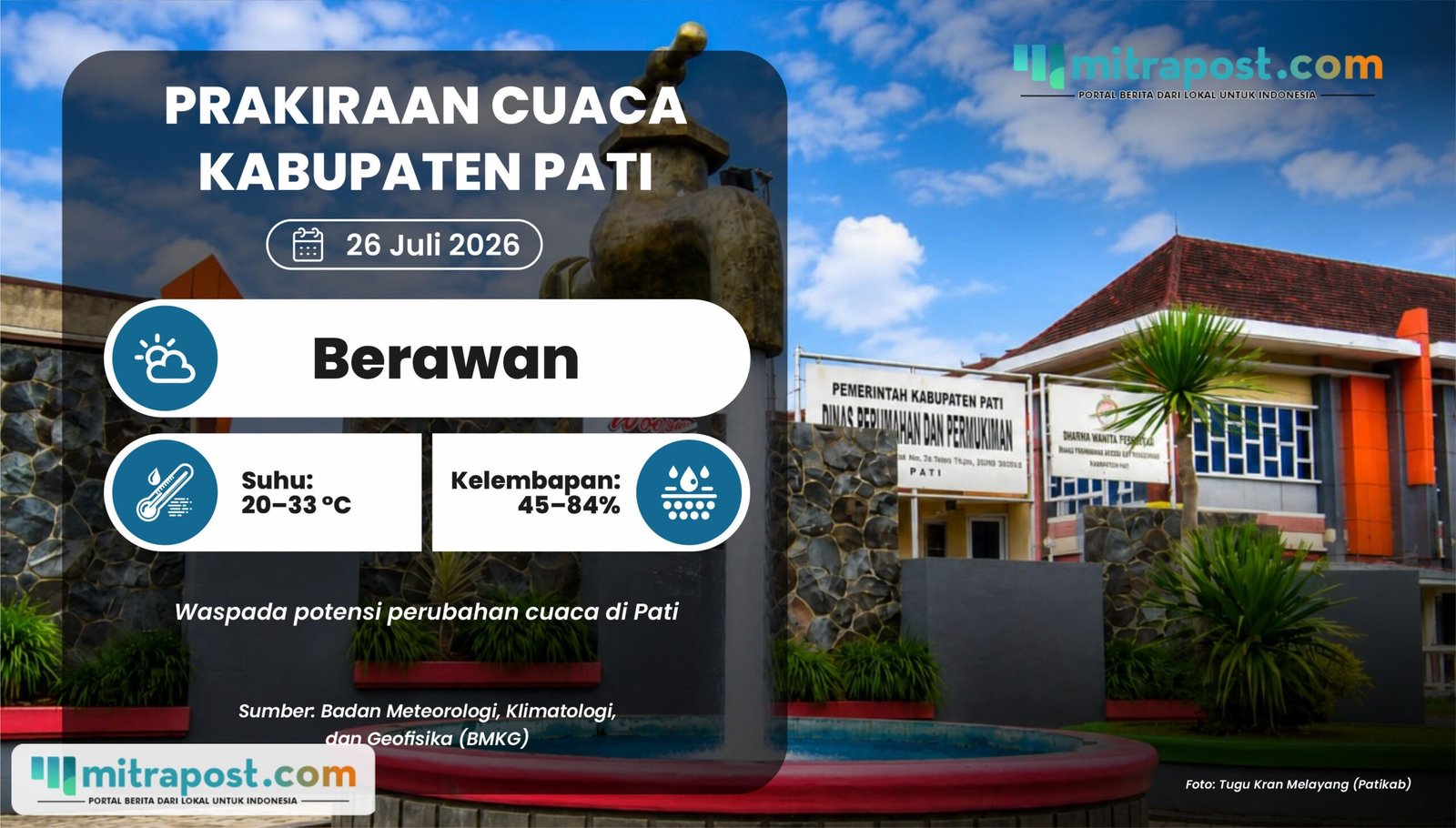 Prakiraan Cuaca Pati Minggu Besok: Berawan dengan Suhu Berkisar 20–33 °C