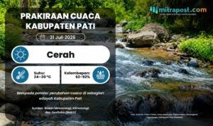 Cuaca Pati Jumat Besok: Cerah dengan Suhu 24–30 °C, Namun Ada Potensi Gelombang Tinggi Cuaca Pati Jumat Besok: Cerah dengan Suhu 24–30 °C, Namun Ada Potensi Gelombang Tinggi