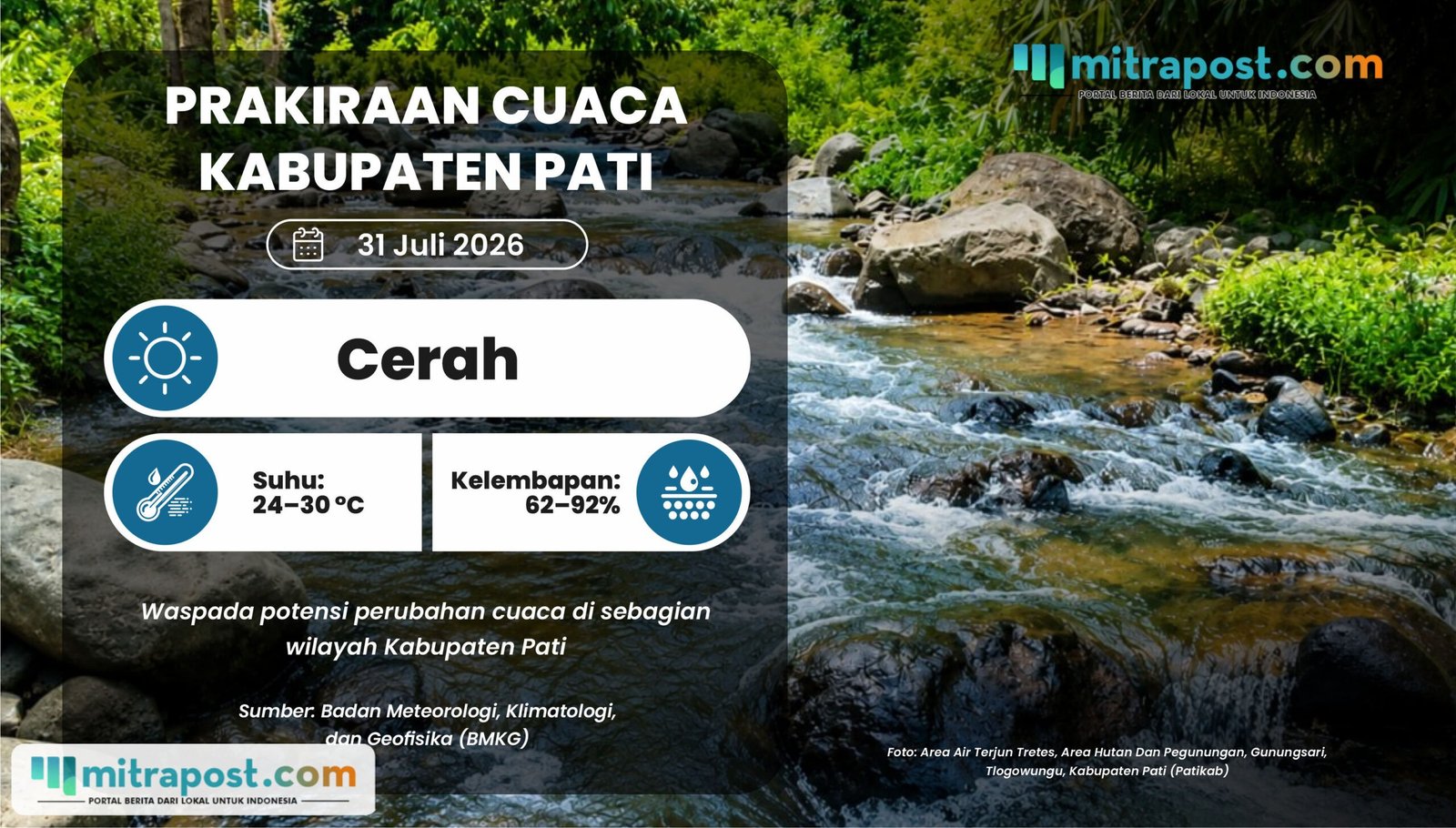 Cuaca Pati Jumat Besok: Cerah dengan Suhu 24–30 °C, Namun Ada Potensi Gelombang Tinggi