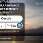 Prakiraan Cuaca Pati Selasa Besok: Cerah dengan Suhu hingga 32 °C Prakiraan Cuaca Pati Selasa Besok: Cerah dengan Suhu hingga 32 °C