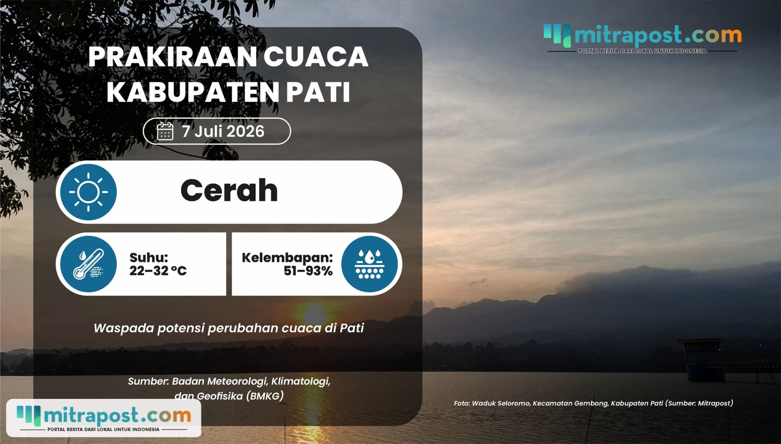 Prakiraan Cuaca Pati Selasa Besok: Cerah dengan Suhu hingga 32 °C