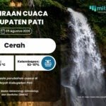 Cuaca di Pati Diprediksi Cerah dengan Potensi Hujan Ringan Singkat