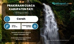 Cuaca di Pati Diprediksi Cerah dengan Potensi Hujan Ringan Singkat