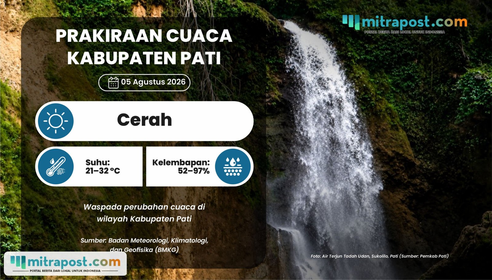 Cuaca di Pati Diprediksi Cerah dengan Potensi Hujan Ringan Singkat
