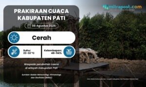 Cuaca Pati Diprediksi Cerah Esok Hari, Potensi Hujan Lokal Masih Ada