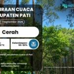 Cuaca di Pati Esok Hari Diprediksi Cerah, Waspada Suhu Panas Saat Siang Hari