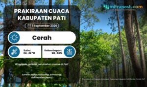 Cuaca di Pati Esok Hari Diprediksi Cerah, Waspada Suhu Panas Saat Siang Hari