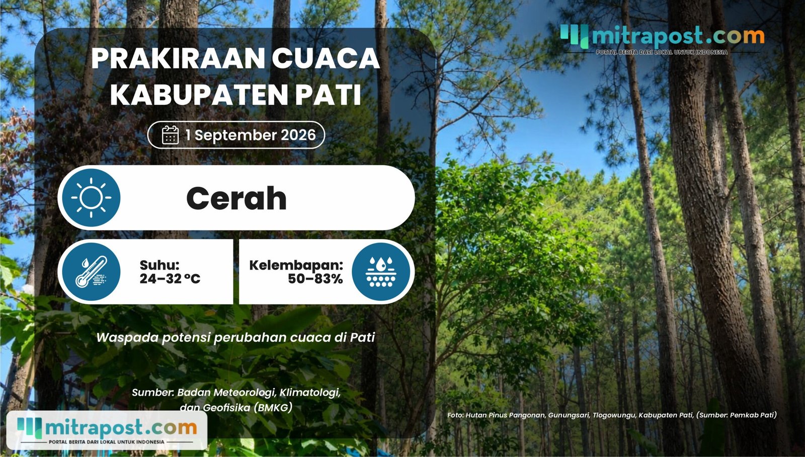 Cuaca di Pati Esok Hari Diprediksi Cerah, Waspada Suhu Panas Saat Siang Hari