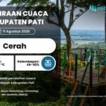 PRAKIRAAN CUACA 11 AGS Cuaca di Pati Esok Hari Diprediksi Cerah-Berawan