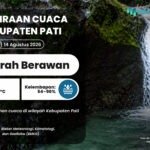 PRAKIRAAN CUACA 14 AGS Cuaca di Pati Esok Hari Diperkirakan Cerah Berawan, Suhu Capai 31°C
