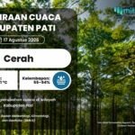 PRAKIRAAN CUACA 17 AGS Cuaca di Pati Saat HUT Kemerdekaan RI Esok Hari Diprediksi Cerah