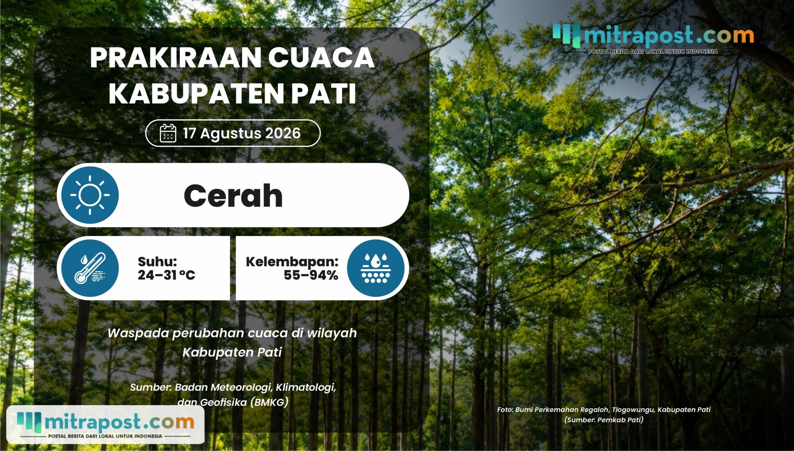Cuaca di Pati Saat HUT Kemerdekaan RI Esok Hari Diprediksi Cerah