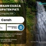 PRAKIRAAN CUACA 18 AGUSTUS 2026 Potensi Perubahan Cuaca di Pati Selasa, 18 Agustus 2026: Cerah-Berawan