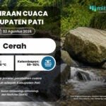 Potensi Cuaca Cerah Selimuti Seluruh Wilayah Pati Akhir Pekan